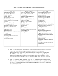 Https Aadocs Ucdavis Edu Policies Apm 2020 01 27 Final Apm 112 Academic Titles And Academic Freedom Related Protections Pdf