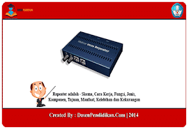 Check spelling or type a new query. Repeater Adalah Skema Cara Kerja Jenis Komponen Tujuan