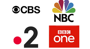 The terms nbc internet (nbci) said it has agreed to purchase privately held small business w. As Of 2020 Which Is The Longest Trivia Questions Quizzclub