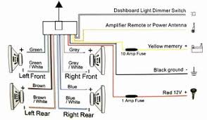 I am new to apply auto wiring for two beans.please check my code below. Car Stereo Wiring Diagram Ultrafasr