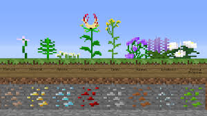 Yes, you have probably heard this name before as it is quite known in the minecraft modding community. What S New In Modded Minecraft Today Feed The Beast
