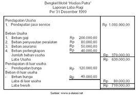 Laporan laba rugi perusahaan jasa. Laporan Laba Rugi Perusahaan Jasa Romannurbawastore