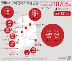 3단계에 준하는 2.5단계, 8월 30일부터 9월6일까지, 거리두기 2.5단계, 코로나 2.5단계, 코로나 2.5단계 내용, 코로나 종교 '정보 공유'의 다른글 이전글 나의 올해 타로카드(연도 카드5번) ì‹ ê·œ í™•ì§„ 441ëª…ì— 3ë‹¨ê³„ ë¶„ìˆ˜ë ¹ ì „ë¬¸ê°€ 2 5ë‹¨ê³„ ë¨¼ì € ë‰´ìŠ¤ ë™ì•„ë‹·ì»´