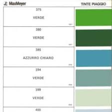 Image result for Biancospino 1970 Piaggio