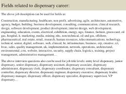 Check spelling or type a new query. Top 10 Dispensary Interview Questions And Answers