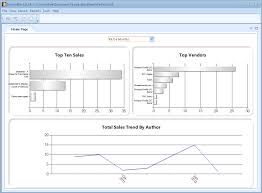 Trackerbox Ebook Sales Tracking Software Writing Software Novel Writing Software Ebook Sales