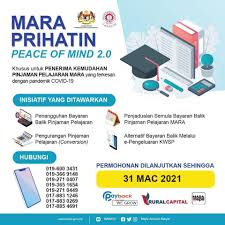Cara untuk mendapat pembiayaan dan pinjaman dengan mara adalah dengan menghubungi bahagian pembagunan usahawan mara. Bhgn 2 Mungkin Ada Antara Alumni Unikl Yang Terjejas Pendapatan Ketika Pandemik Dan Menghadapi Masalah Pembayaran Pinjaman Mara Jangan Risau Min Kongsikan Pula Faq Inisiatif Moratorium Penangguhan Bayaran Balik Pinjaman Pelajaran Mara