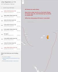 Fiji Deep 8 2 Earthquake Warning Fills Out Many Interesting