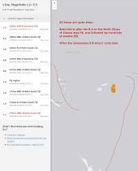 fiji deep 8 2 earthquake warning fills out many interesting