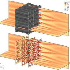 Can anyone else connect to that same vm from another machine? Pdf Full Field Mean Velocity And Reynolds Stress Measurements In Fuel Assembly Models Using Magnetic Resonance Velocimetry