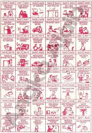 # tafsir buku mimpi 4d bergambar. Buku Mimpi 4d Joker Merah Mudah