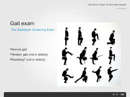 Tandem gait is a gait (method of walking or running) where the toes of the back foot touch the heel of neurologists sometimes ask patients to walk in a straight line using tandem gait as a test to help. The Neuro Exam For Non Neurologists A Handy Guide Ppt Video Online Download