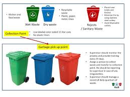 Pamphlets Plastic Waste Management What Is Waste Waste