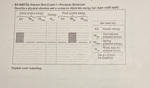 Solved B4 Wbt39 Energy Bar Chart Physical Situation Des