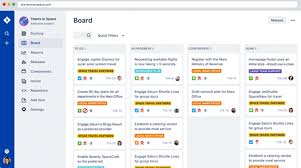 Pin By Vinay Patankar On Business Process Management Project Management Tools Agile Project Management Tools Agile Project Management
