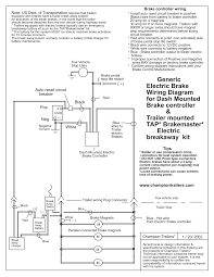 In the north american market it is very common for brake lights and turn signals to be combined. Https Www Championtrailers Com Content Manual Electric Brake Control Wiring Pdf