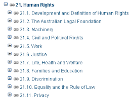 Australia Human Rights Law Research Guide Library Guides At University Of Melbourne