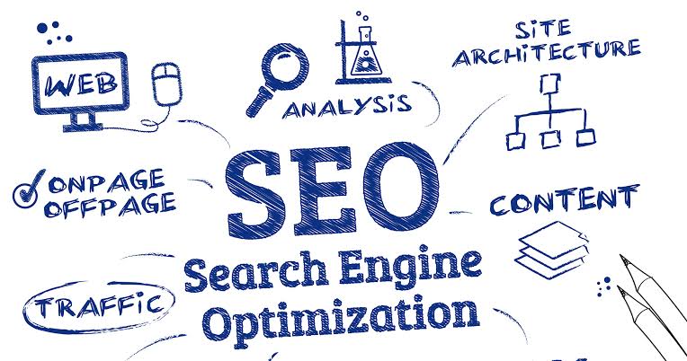 The Ultimate Guide to SEO in 2026: Strategies That Actually Work - SWIFT  Sol Int. SEO - Meta Ads - Google Ads Services