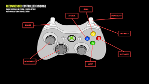 FEMTALITY X: Heros End [v0.1.6a] [Aerisetta] v0.1.6a - xGames