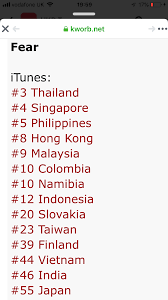 news seventeens fear charts on european itunes unitedkpop