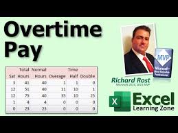 For any overtime work carried out in excess of the normal hours of work, the employee shall be paid at a rate not less than one and half times his hourly rate of pay irrespective of the basis on which his rate of pay is fixed. Microsoft Excel Tutorial Calculating Overtime Pay For Employees Youtube