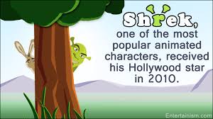 And one thing that inspirational characters all have in common is that they each produce a lesson or two to learn from. Fictional Characters On The Hollywood Walk Of Fame Entertainism