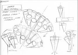 At Dyson Engineers Start By Creating A Vision Specification This Is A Basic Diagram Of What The Machine Will Look Like And W Sketch Design Design Sketch Book