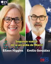 Surgen nuevas imágenes en el caso de Derek Rosa, acusado de asesinar a su  madre en #Hialeah.