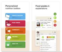 That's where getting paid to lose weight comes in. 13 Best Fitness And Weight Loss Apps To Reach Your Goals