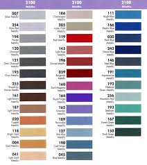 Premium Cast Sign Vinyl Vehicle Graphic Films Marine Boat