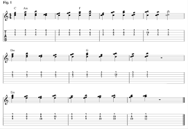 Digging Deeper How Many Chords Are There Premier Guitar