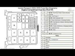 Sound booster, power window, seat adjustment, hydraulic unit, control locking, trunk light. 1996 Honda Passport Fuse Box Fusebox And Wiring Diagram Wires Player Wires Player Id Architects It