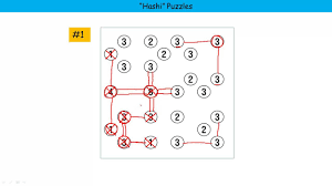 On the page below you will find all wordscapes answers for all packs and levels. How To Do A Hashi Puzzle Youtube