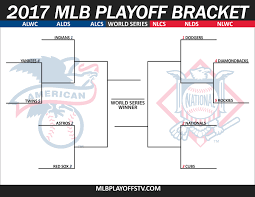 2017 Mlb Playoff Bracket Stanley Cup Playoffs Printable