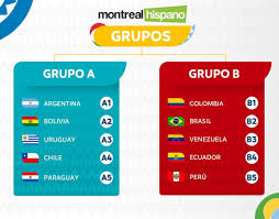 Consulta en marca.com el calendario de los partidos de la copa américa de fútbol que se celebra en argentina del 11 de junio al 10 de julio. Copa America Brasil 2021 Fechas Y Horarios Para Ver Los Partidos En Montreal Montrealhispano