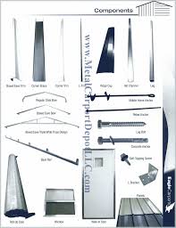 This information is the most common for how to obtain the necessary permits for your project and is not representative of all the conditions you may encounter. Answers To Faq About Metal Carports Metal Buildings