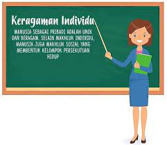 Sebutkan Tiga Contoh Keragaman Individu Brainly Co Id
