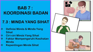 Sukatan terdiri daripada 4 tema, dengan 11 bab yang perlu dikuasai oleh pelajar. Sains Tingkatan 4 Kssm I Bab 7 I 7 2 Gangguan Koordinasi Badan Youtube