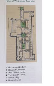 A Simple Floor Plan Of The Palace Of Westminster Which Houses The Parliament Of Britain Picture Made From The Book Simple Floor Plans Floor Plans How To Plan