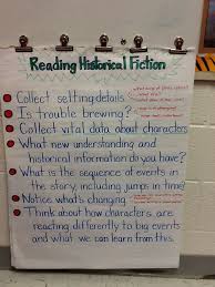 Historical Fiction Anchor Chart Fiction Anchor Chart