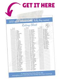 This list of male celebrities is loosely sorted by popularity. Portuguese Male Names Beginning With J Hno At