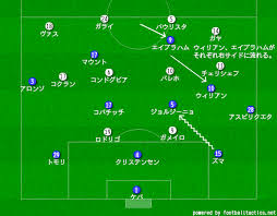 ホーム | 公式サイト | チェルシーフットボールクラブ. ãƒªãƒãƒ—ãƒ¼ãƒ«å¯¾æˆ¦ç›¸æ‰‹åˆ†æž ãƒã‚§ãƒ«ã‚·ãƒ¼ è‹¥ããƒ–ãƒ«ãƒ¼ã‚ºã®éš™ã‚'çªã' ãƒªãƒãƒ—ãƒ¼ãƒ«fcãƒ©ãƒœ