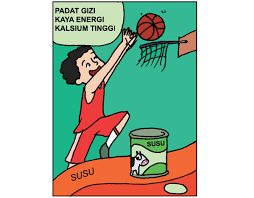 Kalimat fi'il bisa ditandai dengan masuknya ta' fa'il secara mutlak. Unsur Unsur Iklan Halaman 7 Belajar Kurikulum 2013