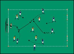 Denke aber weiterhin daran, spielen steht immer noch im vordergrund. Spass Und Motivation Mit Der Fussball Olympiade Dfb Deutscher Fussball Bund E V