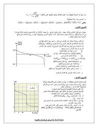 ØªØ­Ø¶ÙŠØ±Ø§ Ù„Ø¨ÙƒØ§Ù„ÙˆØ±ÙŠØ§ 2020 Ù…ØªÙ‚Ù†Ø© Ø¹Ø¨Ø¯ Ø§Ù„Ø³Ù„Ø§Ù… Ø­Ø³ÙŠÙ† Ø¹ÙŠÙ† ÙˆØ³Ø§Ø±Ø© Facebook