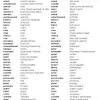 Traduction gratuite en ligne entre plus de 60 langues différentes, comme l'anglais, l'espagnol, le français, l'allemand, le portugais, l'italien, le chinois, le japonais, etc. 1