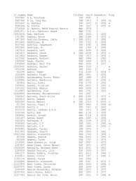 Miranda (lina8343) has discovered on pinterest, the world's biggest collection of ideas. Fide Elo 01 2010