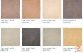 Báo giá gạch taicera ốp lát tại TPHCM - Thành Phát Huy