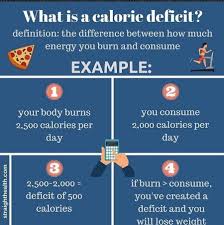 Jawaban untuk pertanyaan ini bergantung pada banyak. Lelaki Ini Berjaya Turunkan Berat Badan 42kg Dalam Masa 5 Bulan Ini Caranya
