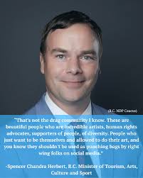 DOCUMENTARY: For the Love of Drag